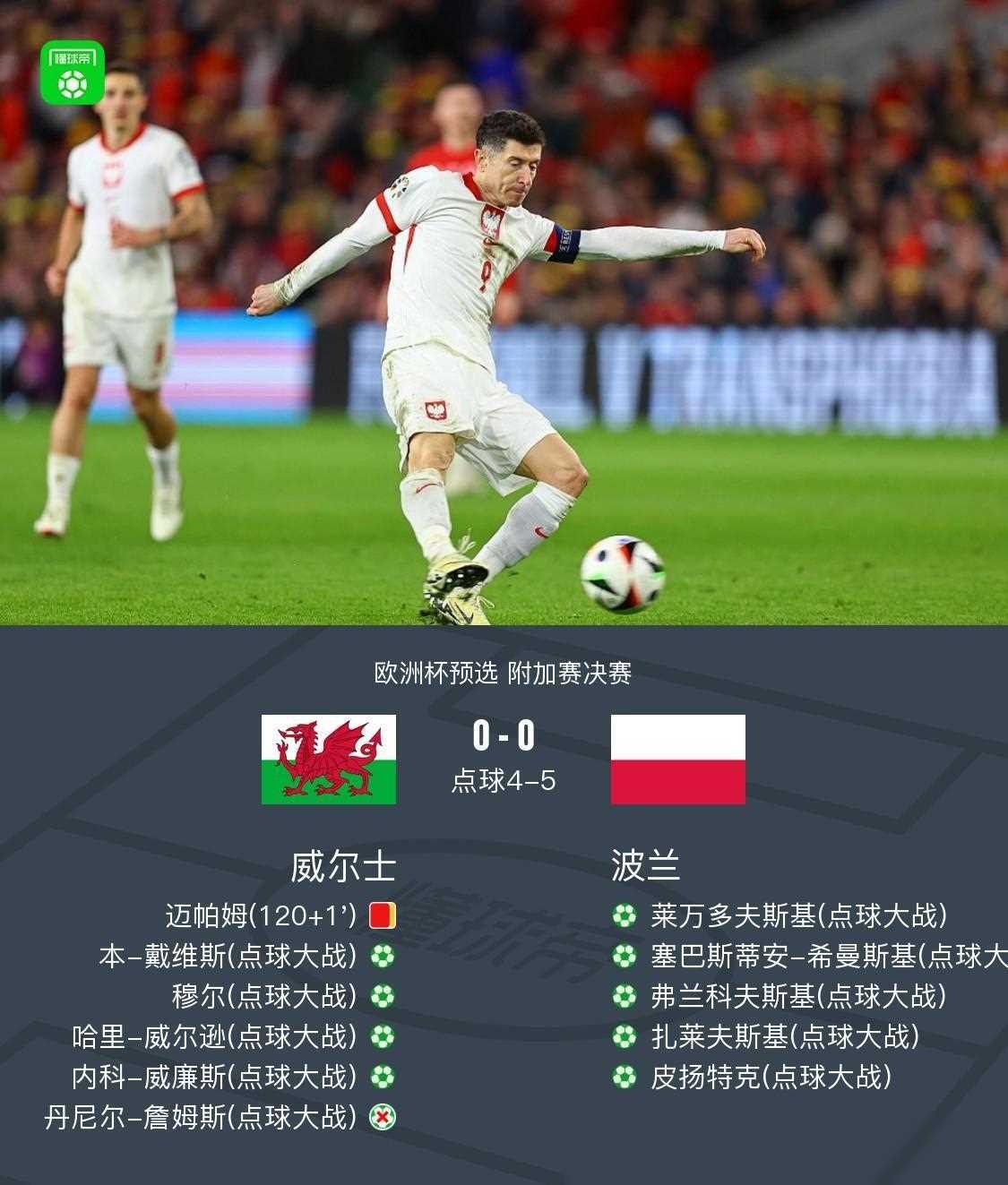 爱游戏下载-波兰险胜奥地利，成功晋级四强
