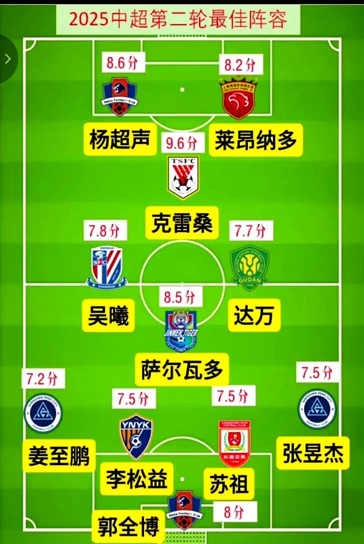 爱游戏APP-中超球队战术调整，欲再创辉煌的简单介绍