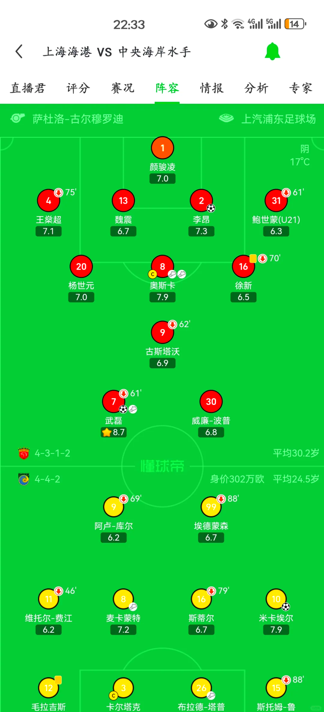 中超球队战术调整，欲再创辉煌的简单介绍
