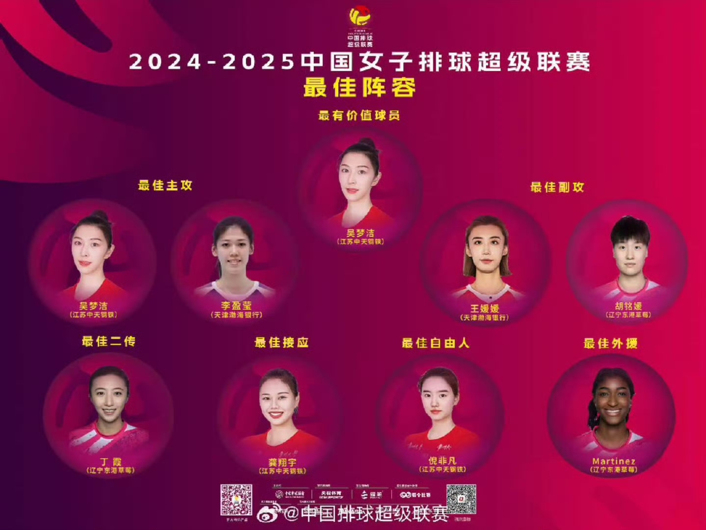 关于谁与争峰的足球赛场，女选手们拼尽全力夺冠的信息