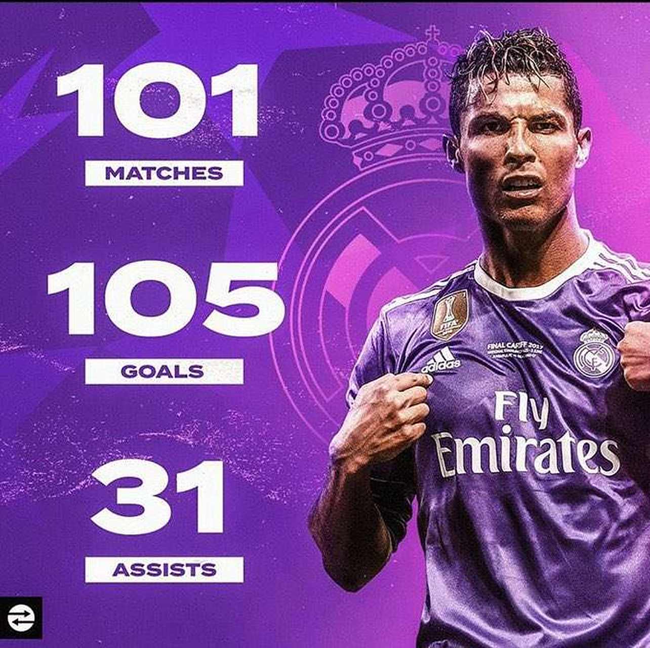 葡萄牙马德里队球迷挺立后援