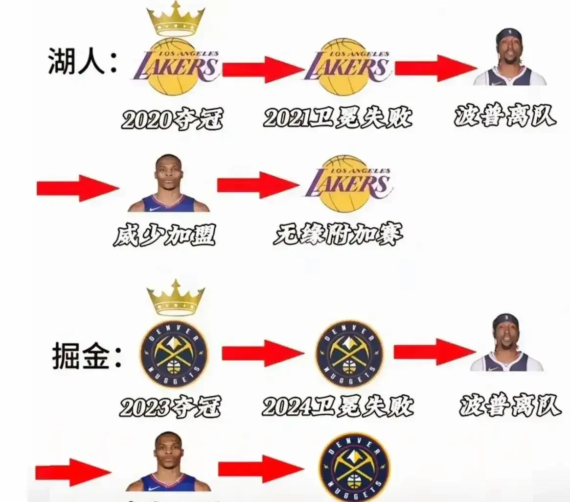 爱游戏大厅-黄蜂队在主场战胜掘金统共内线分
