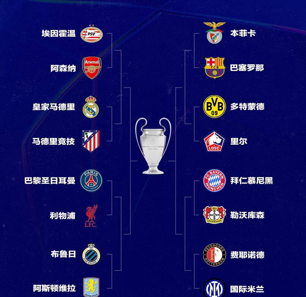 爱游戏官方-欧冠淘汰赛对阵图揭晓，德国球队仨打三