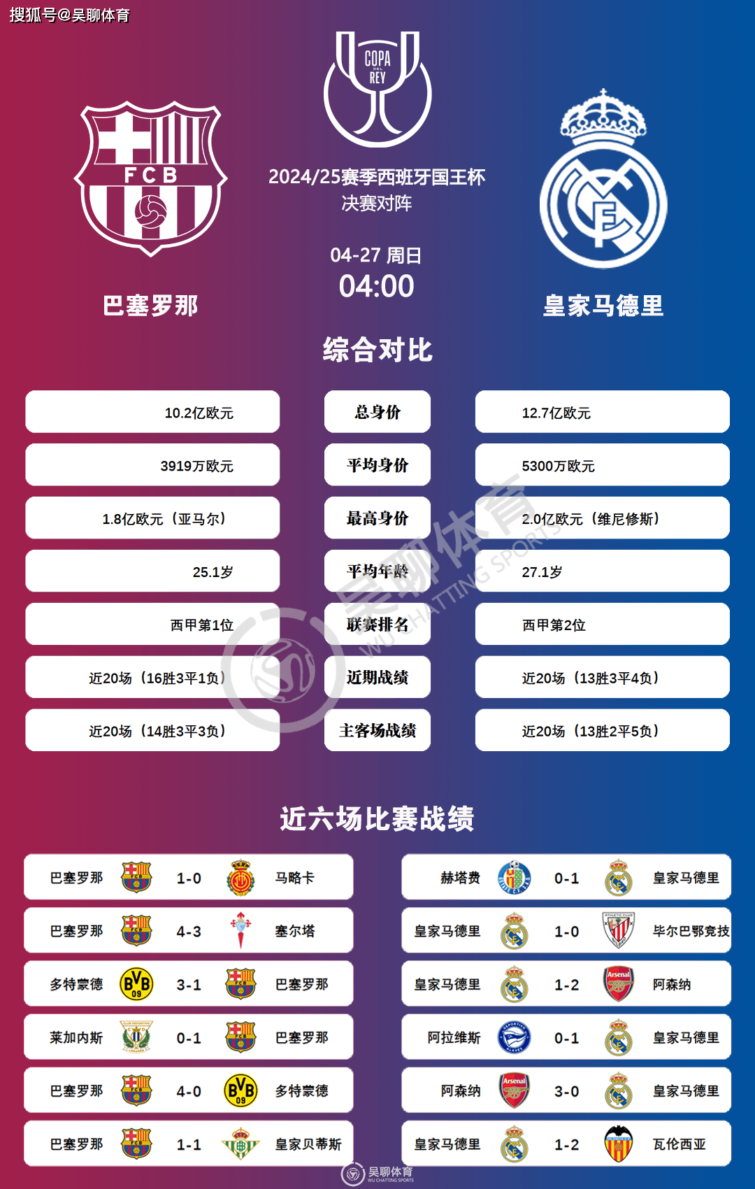 爱游戏大厅-皇马客场轻取对手，继续领跑积分榜